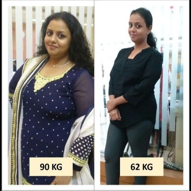 Weight loss transformation — 90 KG to 62 KG